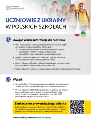 Uwaga! Ważne informacje dla Rodziców uczniów z Ukrainy w polskich szkołach.