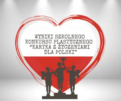 Wyniki konkursu plastycznego pt. „Kartka z życzeniami dla Polski”