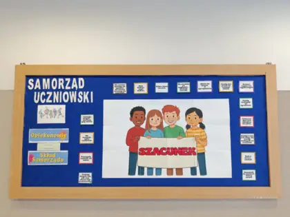 Podsumowanie Szkolnego Tygodnia Życzliwości